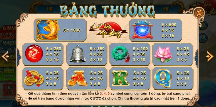 Chinh Phục Siêu Phẩm Nổ Hũ Cá Chép Hoá Rồng Tại VaoBet Tài Lộc Vô Biên