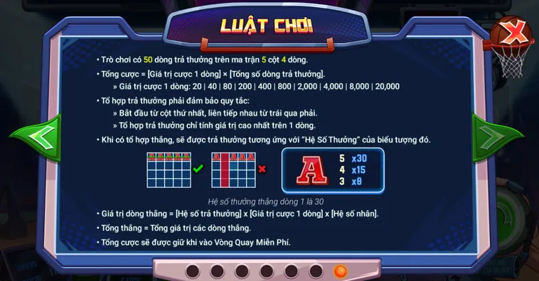 Khám Phá Siêu Phẩm Nổ Hũ Cao Thủ Bóng Rổ Tại VaoBet Với Cơ Hội Thắng Lớn