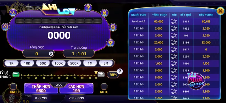 Trải Nghiệm Siêu Phẩm Game Nhanh Hilo Tại VaoBet Chinh Phục Thưởng Lớn Hàng Ngày
