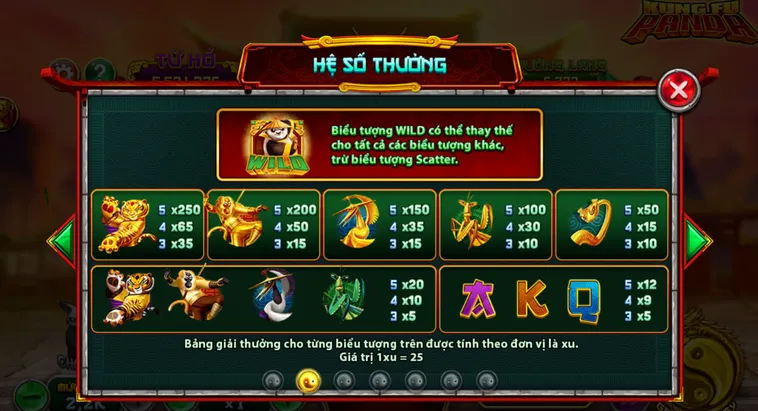Khám Phá Slot Game Kungfu Panda Tại VaoBet Cơ Hội Nhận Thưởng Cực Hấp Dẫn