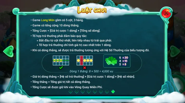 Chinh Phục Nổ Hũ Long Môn Tại VaoBet Nhận Thưởng Lớn Với Hệ Số Nhân Khủng