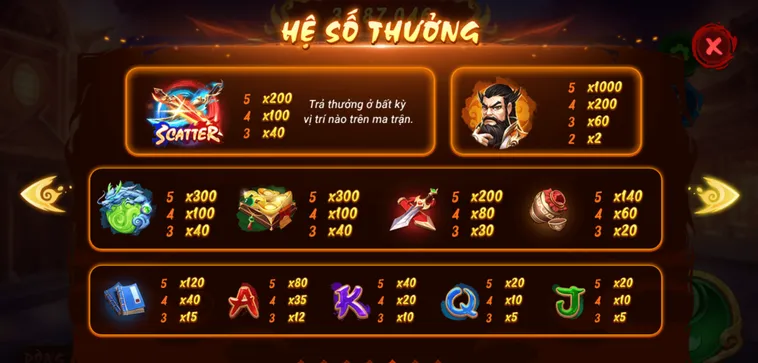 Nổ Hũ Phong Vân Tại VaoBet Siêu Phẩm Quay Hũ Nhận Thưởng Lớn Hàng Ngày