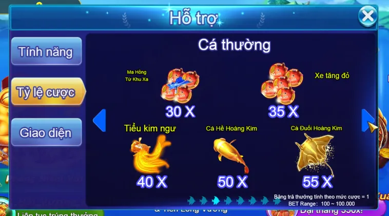 Khám Phá Siêu Phẩm Bắn Cá Royal Fishing Tại VaoBet Với Giải Thưởng Lớn