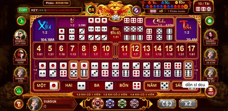 Khám Phá Siêu Phẩm Table Game Sicbo Tài Phú Tại VaoBet Với Cơ Hội Thắng Lớn