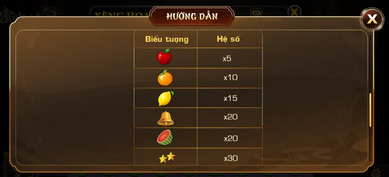 Slot Game Xèng Hoa Quả Tại VaoBet Quay Hũ Trái Cây Nhận Thưởng Cực Lớn